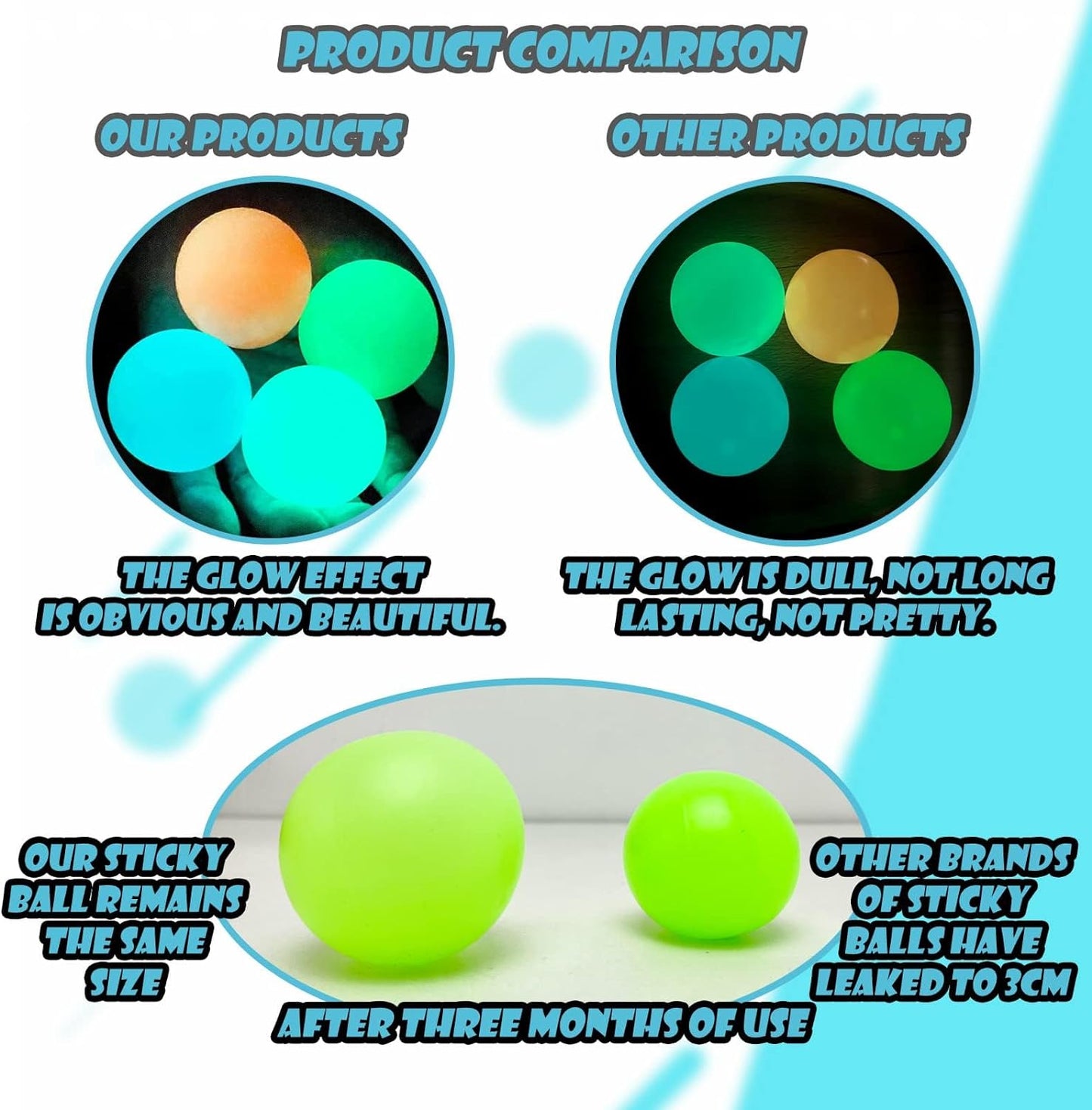 Glow in the Dark Sticky Balls That Stick to the Ceiling,Stress Balls for Kids and Adults,Asmr Stuff,Squishy Ball Toys,Ceiling Balls,Sensory Balls,Dream Balls,Fidget Toys,Gift,Stocking Stuffers(4Pcs)